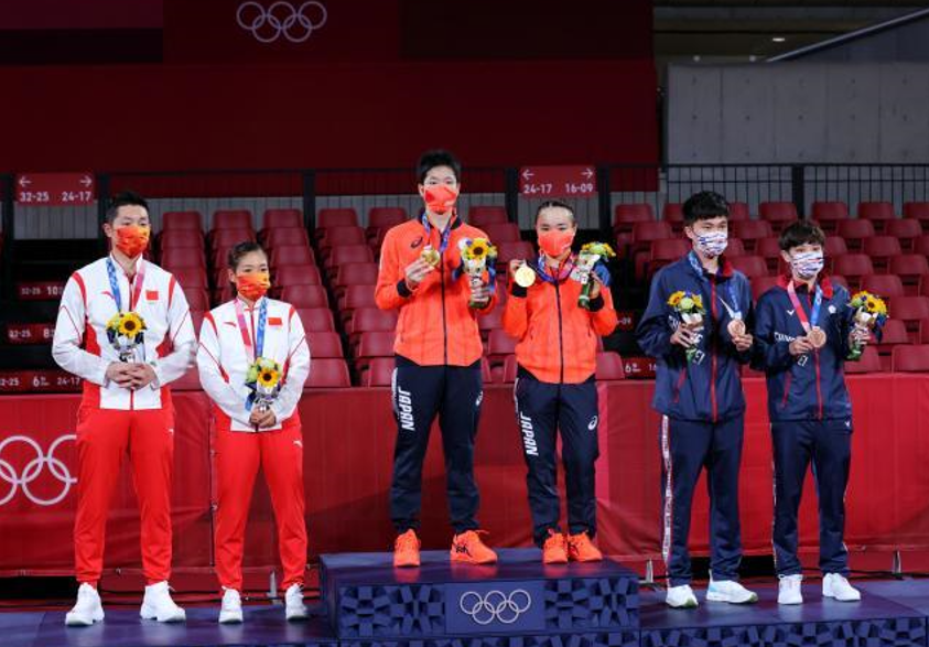 九游手机版-电竞国家队刷新世界纪录，国乒教练激动落泪